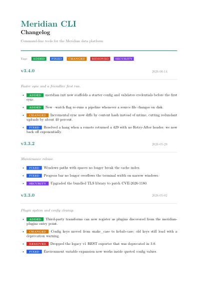 Changelog